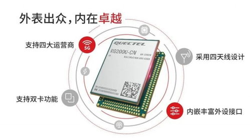 紫光展銳芯片賦能，移遠(yuǎn)通信RG200U 5G模組引領(lǐng)行業(yè)新高度