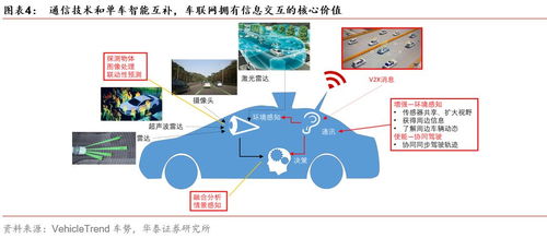 運(yùn)營商集采高峰，再迎5G春風(fēng)——通信行業(yè)周報(bào)（20191222）